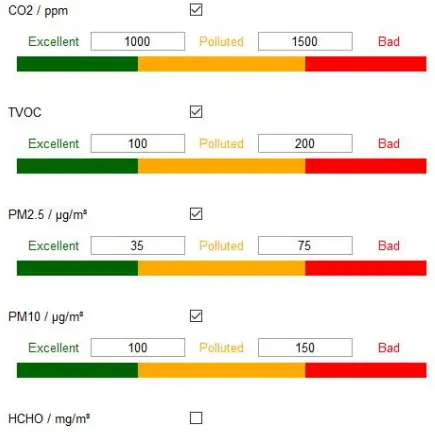 RG2I-AM300-Series-Indoor-Ambiance-Monitoring-Sensor-Featuring-LoRaWAN-FIG 20