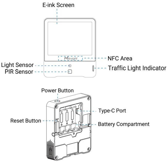 RG2I-AM300-Series-Indoor-Ambiance-Monitoring-Sensor-Featuring-LoRaWAN-FIG 3