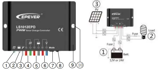 EPEVER-LS1024EPD-Solar-Charge-Controller-fig 1