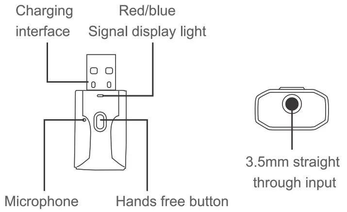 skypearll Wireless Audio Adapter - Diagram