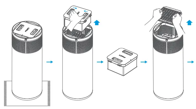 LIFAair LAS302 Smart Air Purifier plus Sterilizer 8