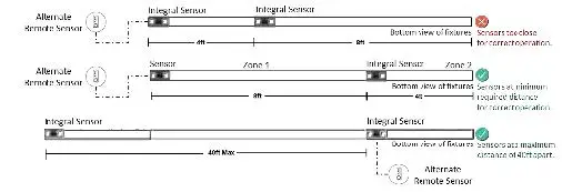 LEDALITE-ID-49-TruGroove-Recessed-Luminaire-57