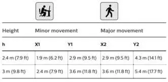 LEDALITE-ID-49-TruGroove-Recessed-Luminaire-59