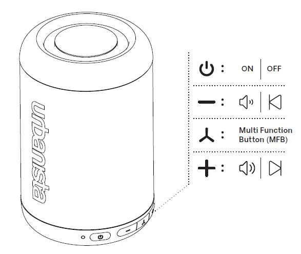 urbanista-Memphis-Portable-Speaker-01