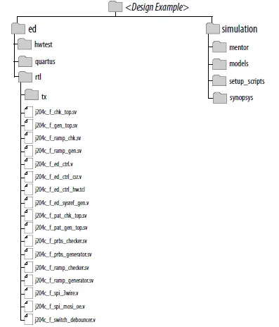 F-Tile-JESD204C-Intel-FPGA-IP-Design-Example-04