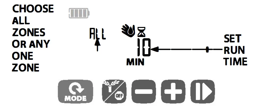 RAIN BIRD-ESP-9V-Battery-Operated-Controller-fig- (11)
