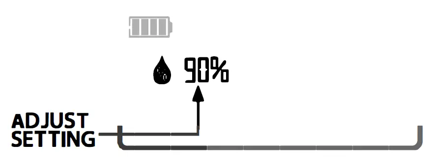 RAIN BIRD-ESP-9V-Battery-Operated-Controller-fig- (12)