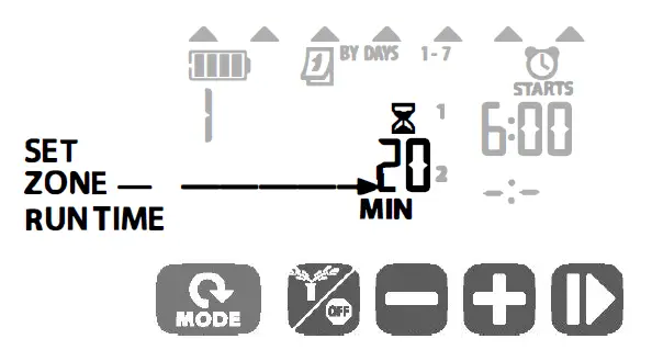 RAIN BIRD-ESP-9V-Battery-Operated-Controller-fig- (3)