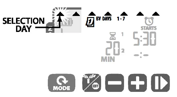 RAIN BIRD-ESP-9V-Battery-Operated-Controller-fig- (5)