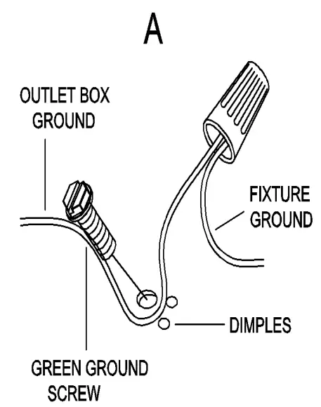 Connecting Ground Wires
