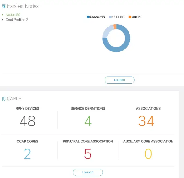 CISCO Smart PHY Application