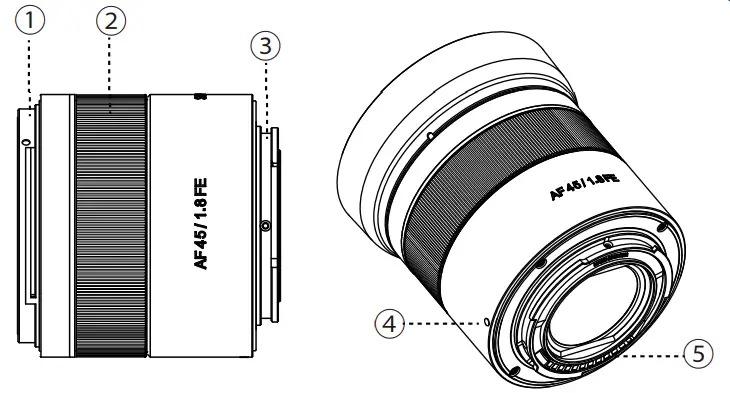 ROKINON 45mm F1.8 AF for SONY