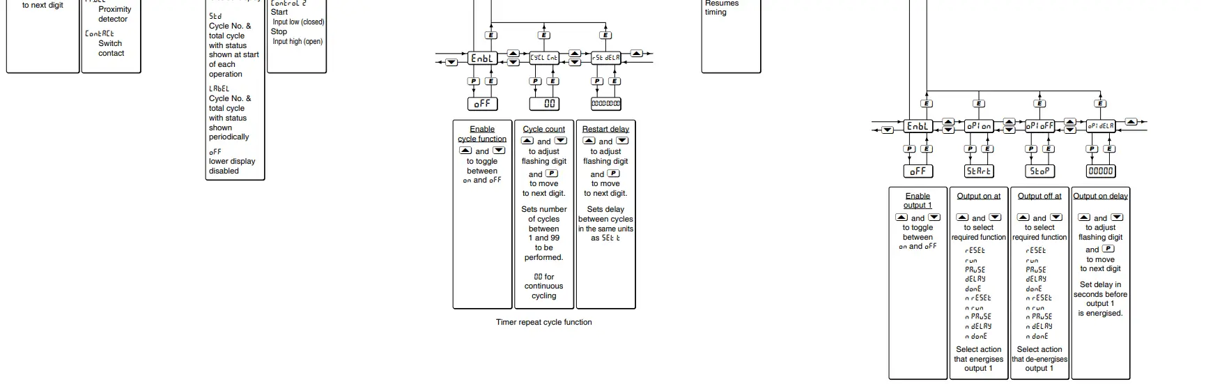 BEKA-BA377E-SS-Timer-or-Clocks-fig-12