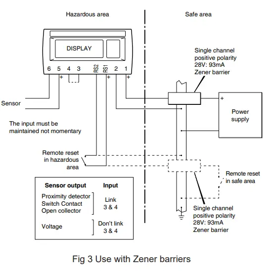 BEKA-BA377E-SS-Timer-or-Clocks-fig-4
