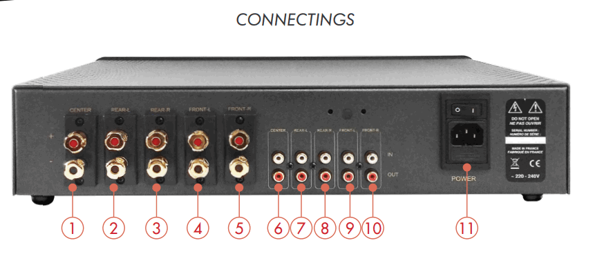 ATOLL ELECTRONIQUE AV500 5 Channel Power Amplifier - fig 1