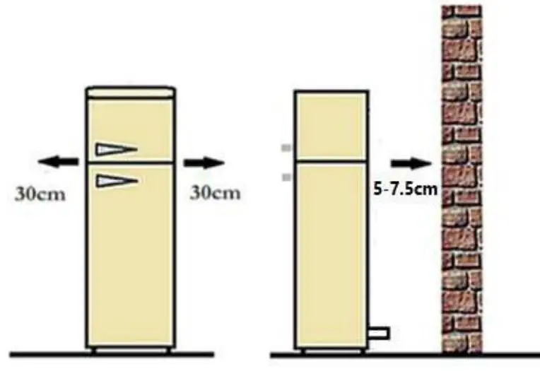 SCHNEIDER-SCDD188VNFAB-Upper-Freezer-Two-Door-Refrigerator-FIG6