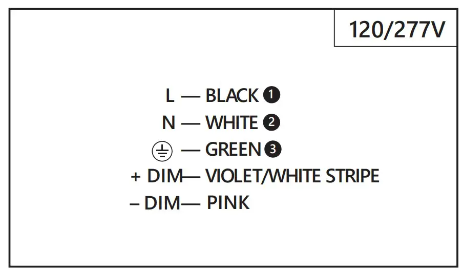 Installation Instructions