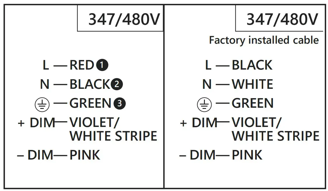 Installation Instructions