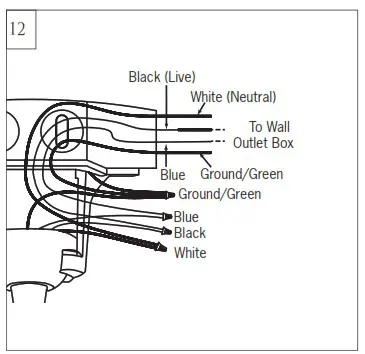 MONTE CARLO FAN 3JVR44MBKD Blade LED Indoor Ceiling Fan - Product overview 12