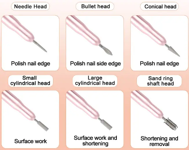 WEPSEN-20013-Portable-USB-Electric-Nail-Drill-fig-3