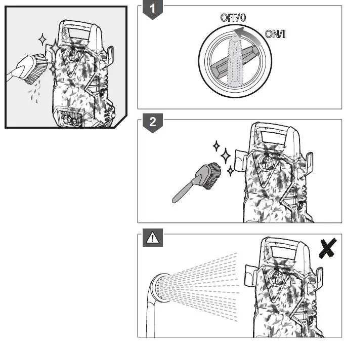 RYOBI-RPW110B-High-Pressure-Washer-fig 10