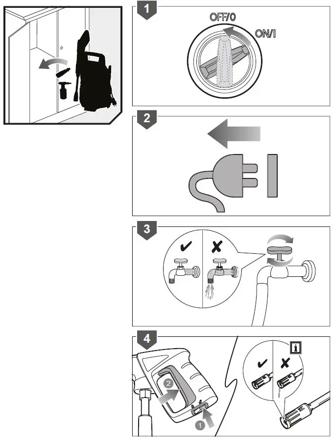 RYOBI-RPW110B-High-Pressure-Washer-fig 11