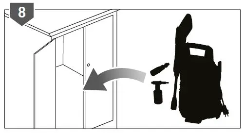 RYOBI-RPW110B-High-Pressure-Washer-fig 13