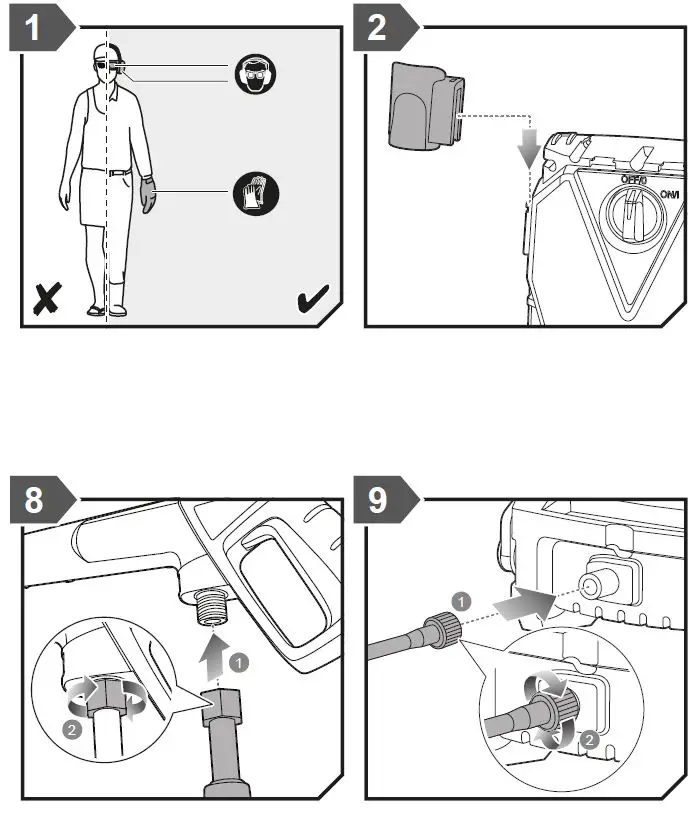 RYOBI-RPW110B-High-Pressure-Washer-fig 3