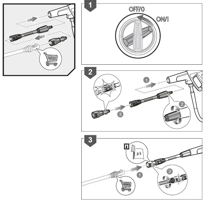 RYOBI-RPW110B-High-Pressure-Washer-fig 8