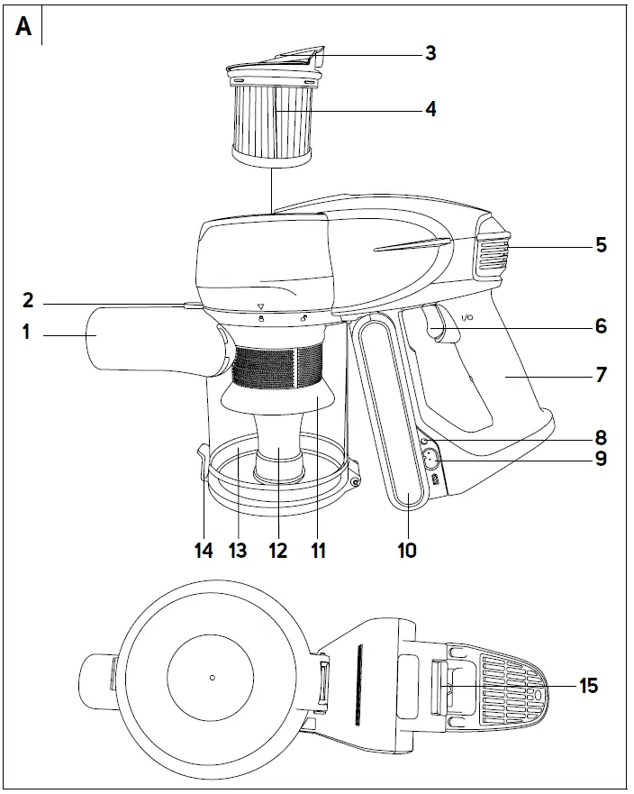 SENCOR-SVC-0725BK-4-In-1-Versatile-Cordless-Vacuum-Cleaner-FIG-1