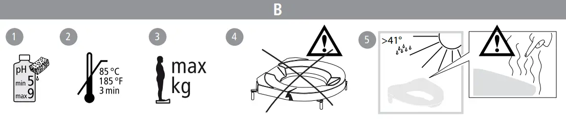 etac Hi-Loo Med Kantstopp with Brackets FIG 2