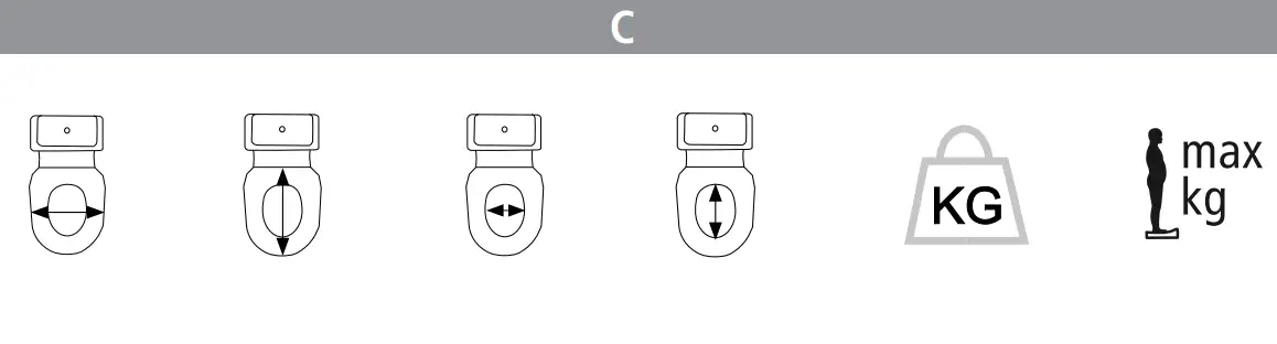 etac Hi-Loo Med Kantstopp with Brackets FIG 3