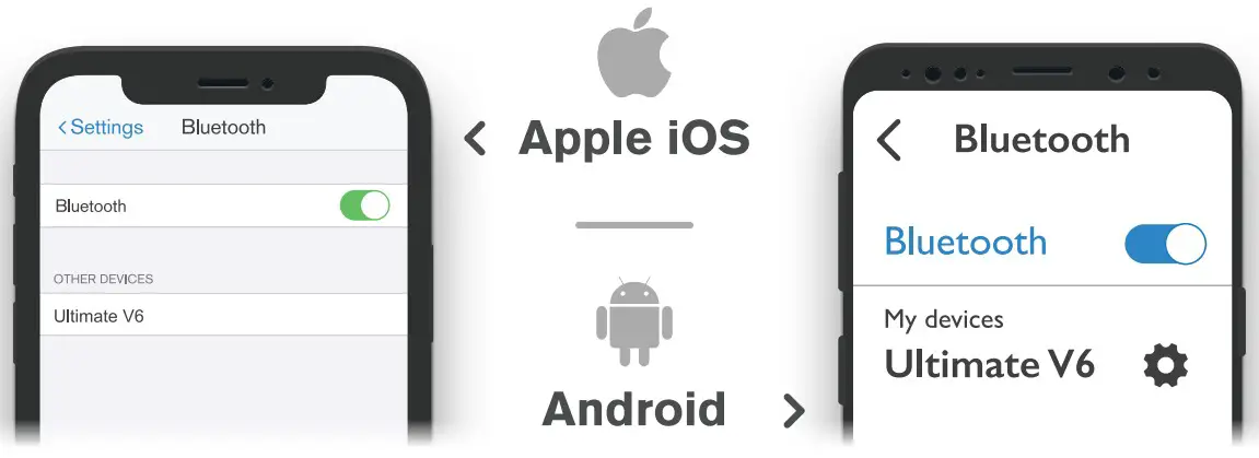 Sounds Good Ultimate V6 Wireless Earbuds - Instructions