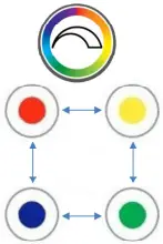 TRIO R65101006 Ceiling Light A7