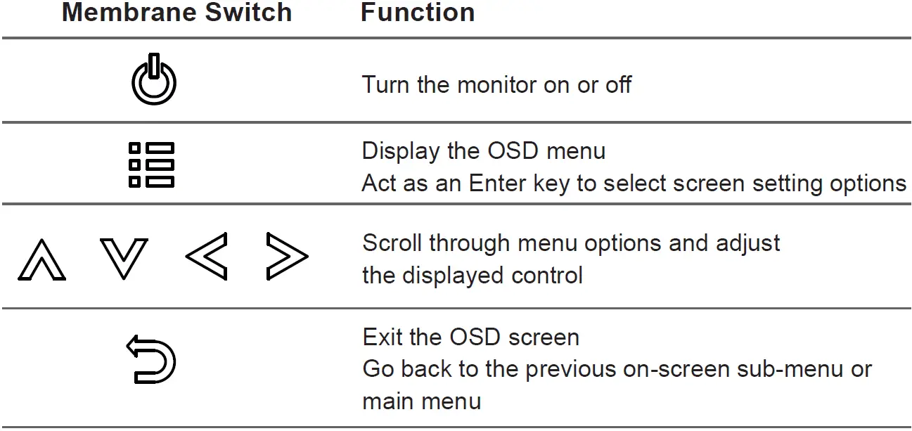 CiT RMPW-161-19 7U Rack Mount Display Panel 11