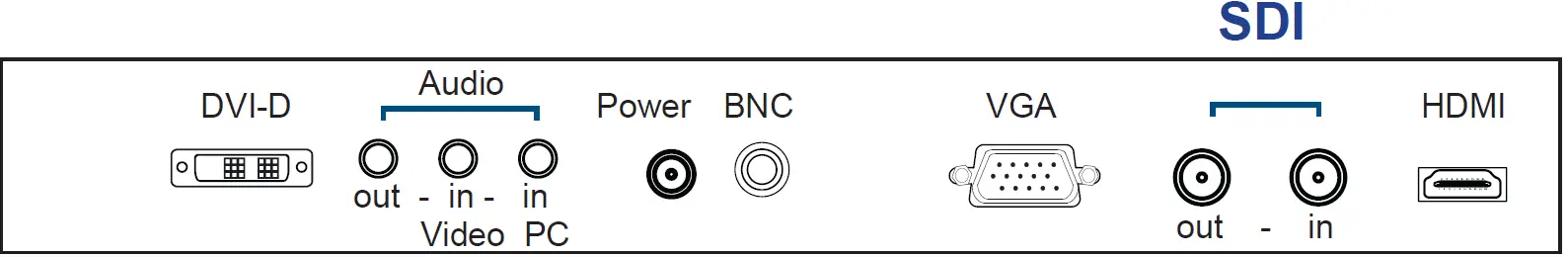 CiT RMPW-161-19 7U Rack Mount Display Panel 19