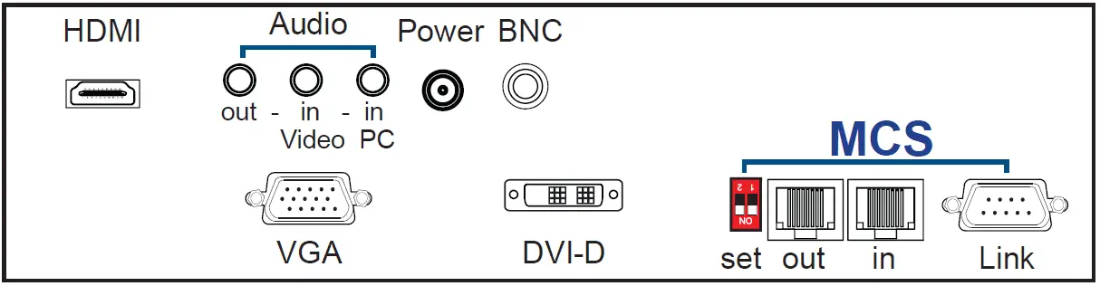 CiT RMPW-161-19 7U Rack Mount Display Panel 21