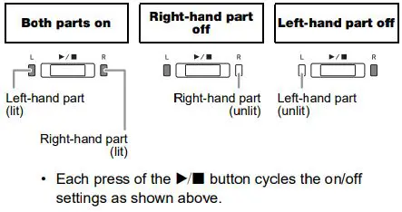 CASIO Privia PX-765 Digital Piano User Guide - Music Library