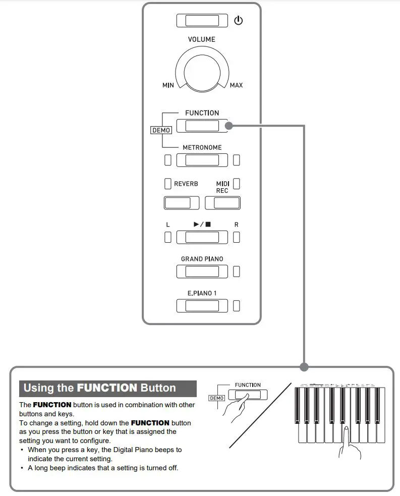 CASIO Privia PX-765 Digital Piano User Guide - Piano Buttons