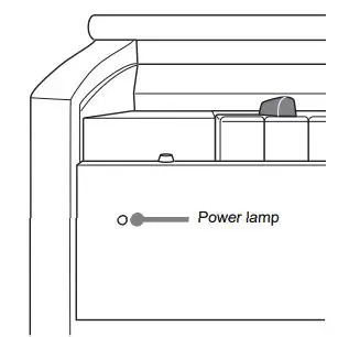 CASIO Privia PX-765 Digital Piano User Guide - To turn off power