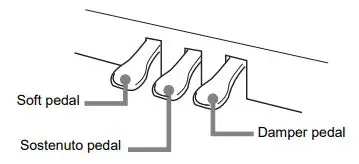 CASIO Privia PX-765 Digital Piano User Guide - Using a Pedal