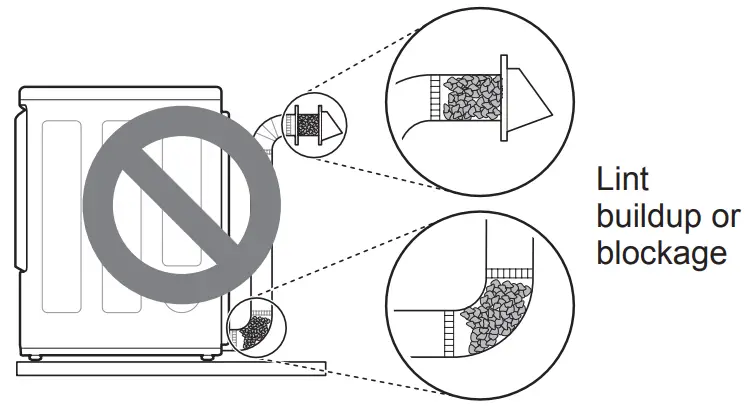LG DLE7100 7.3 cu. ft. Ultra Large Capacity Electric Dryer - Figure 13