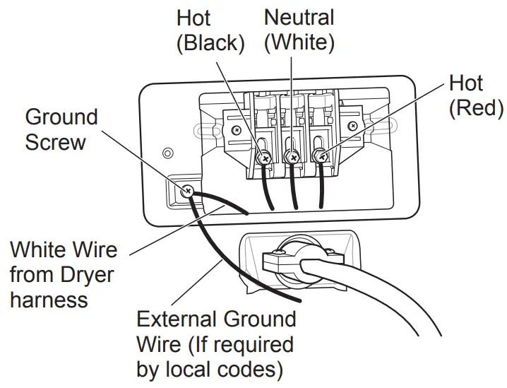 LG DLE7100 7.3 cu. ft. Ultra Large Capacity Electric Dryer - Figure 3