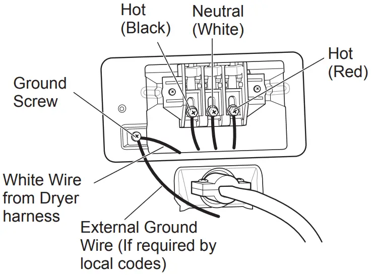 LG DLE7100 7.3 cu. ft. Ultra Large Capacity Electric Dryer - Figure 6
