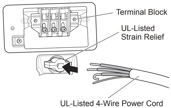 LG DLE7100 7.3 cu. ft. Ultra Large Capacity Electric Dryer - Thread the 4-wire
