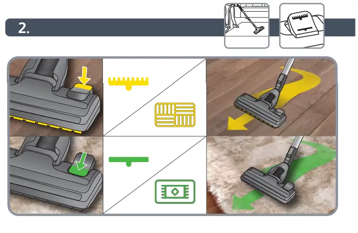 Rowenta RO6136 Vacuum Cleaners - Figure 1