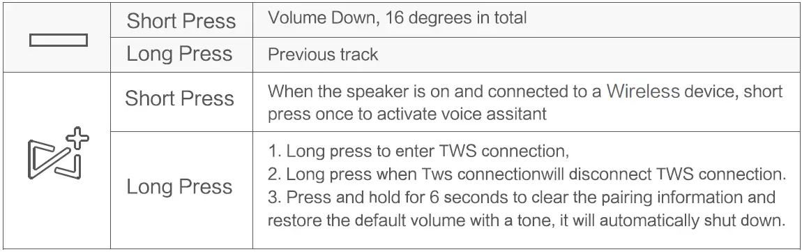 Notabrick-Ki-Waterproof-Wireless-Speaker-FIG-4