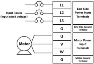 EMERSON EVH Series - I O WIRING