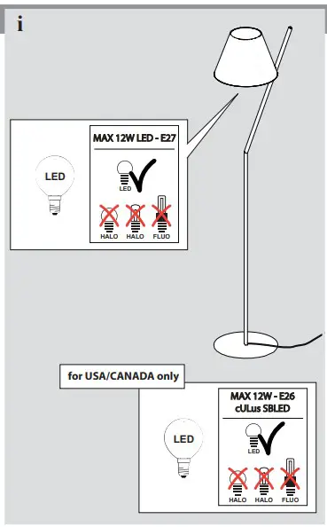 Artemide La Petite Floor Lamp (8)