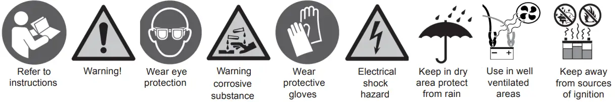 SEALEY RS105B Emergency Jump Starter - fig 1